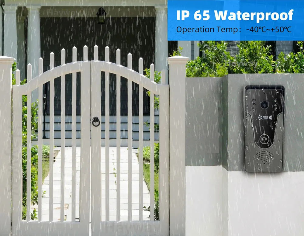Smart wireless video intercom with touchscreen